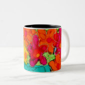 Lovitude Coffee Mok "New Perspective" (Voorkant rechts)