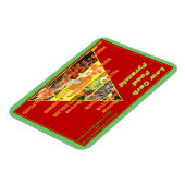 Low-carb voedsel piramide herinnering koelkast mag magneet (Linkerzijde)