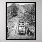 Lowe Railway Los Angeles 1899 Poster (Voorkant)