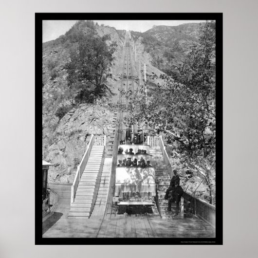 Lowe Railway Los Angeles 1899 Poster (Voorkant)