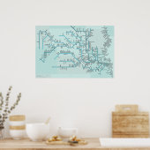 Lower Missouri Poster (Keuken)