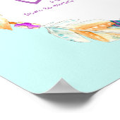 Loxley vetherkralen met een grote naam die poster  (Hoek)