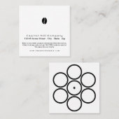 loyaliteitsprogramma koffieplein klantenkaartje (Voorkant / Achterkant)