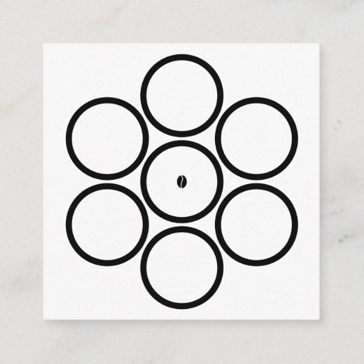 loyaliteitsprogramma koffieplein klantenkaartje (Achterkant)