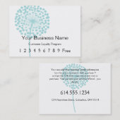 Loyalty Kaart:: Blauwe Paardenbloem (Voorkant / Achterkant)