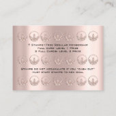 Loyalty Kaart Nutrition Health Herbs Roos 21 Blush (Achterkant)