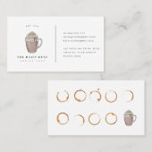 Loyalty-kaart voor Visitekaartje in de koffiewinke (Voorkant / Achterkant)