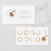 Loyalty-kaart voor Visitekaartje in de koffiewinke (Voorkant / Achterkant)