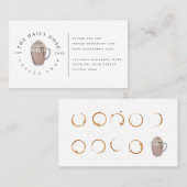 Loyalty-kaart voor Visitekaartje in de koffiewinke (Voorkant / Achterkant)