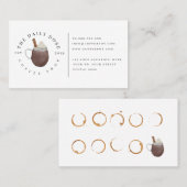 Loyalty-kaart voor Visitekaartje in de koffiewinke (Voorkant / Achterkant)