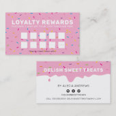 LOYALTY KRIJGT schattige kikkervisjes met kikkervi (Voorkant / Achterkant)