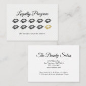 Loyalty Program / Beauty (Voorkant / Achterkant)