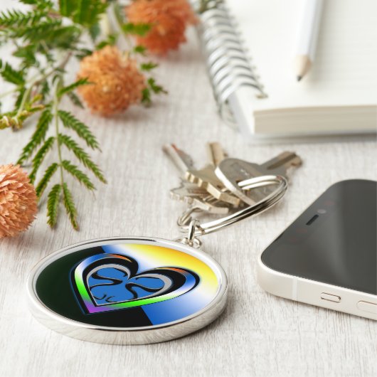 Loyalty Sleutelhanger (Zijkant)