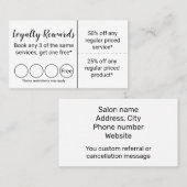 Loyalty's en kortingsprogramma visitekaartje (Voorkant / Achterkant)