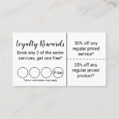 Loyalty's en kortingsprogramma visitekaartje (Voorkant)