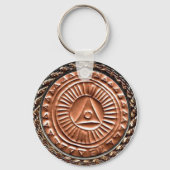 LRS-Sleutelhanger Sleutelhanger (Voorkant)