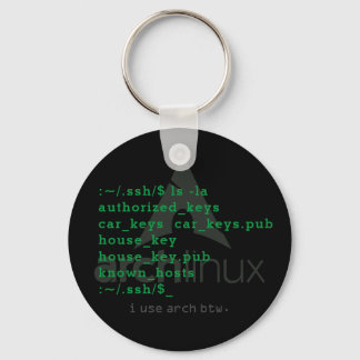 $ ls ~/.ssh sleutelhanger