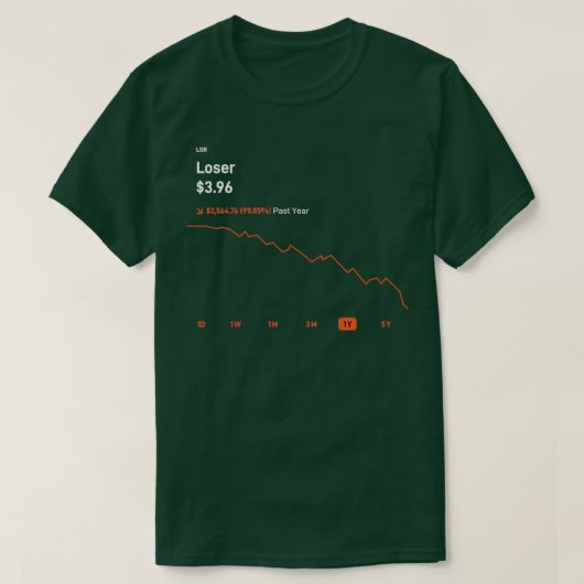 LSR Loser stock Robinhood T-shirt (Design voorkant)