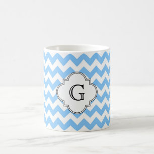 Lt Blue Wht Chevron Zigzag Wht Quatrefoil Monogram Koffiemok