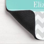 Lt Gray Wht Chevron Aqua Turquoise Naam Monogram Muismat (Hoek)