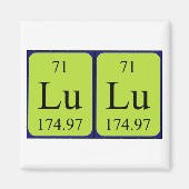 Lu periodieke lijstnaam magnet (Voorkant)