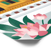 Luang Prabang Laos Retro Reisposter Kunst Perfect Poster (Hoek)