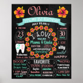 Luau Hawaiian First Birthday Party-bord Poster (Voorkant)