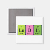 Lubin periodiek table name magnet (Voorkant / Achterkant)