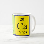 Luca periodieke lijstnaam mok (Voorkant rechts)