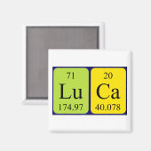 Luca periodieke tabel naam magneet (Voorkant / Achterkant)