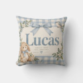 Lucas Blue Gingham Konijn Nursery Kussen (Voorkant)