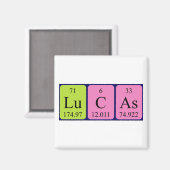 Lucas periodieke lijstnaam magnet (Voorkant / Achterkant)