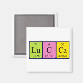 Lucca periodieke table name magnet (Voorkant / Achterkant)