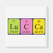 Lucca periodieke table name magnet (Voorkant)