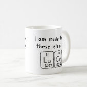 Luce periodieke lijstnaam mok (Voorkant rechts)