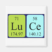 Luce periodieke table name magnet (Voorkant)