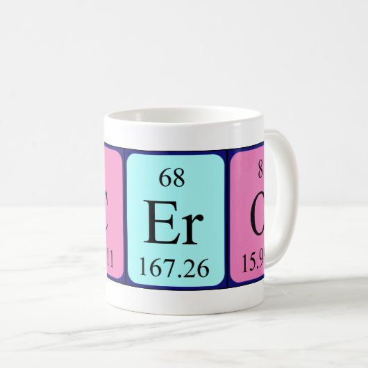 Lucero periodieke lijstnaam mok (Voorkant rechts)