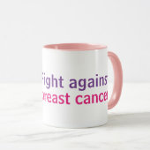 Lucha contra el cáncer de mama mok (Voorkant rechts)