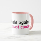 Lucha contra el cáncer de mama mok (Voorkant rechts)