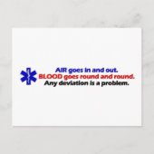 Lucht/bloed Briefkaart (Voorkant)