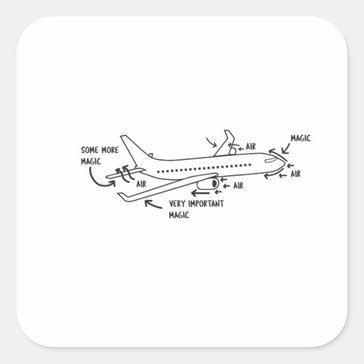 Lucht- en ruimtevaarttechniek magie vierkante sticker (Voorkant)