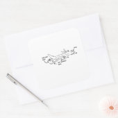 Lucht- en ruimtevaarttechniek magie vierkante sticker (Envelop)