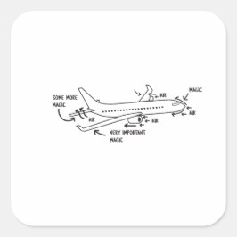 Lucht- en ruimtevaarttechniek magie vierkante sticker