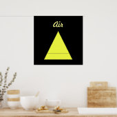 Lucht Poster (Keuken)