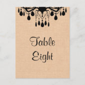 luchters op het nummer van de druppelteller briefkaart (Voorkant)