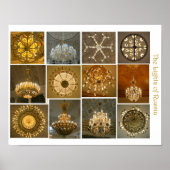 luchters poster (Voorkant)