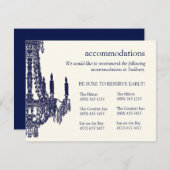 Luchters voor accommodatie informatiekaartje (Voorkant / Achterkant)