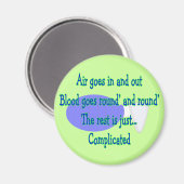 Luchtgoten en uit...De rest is gecompliceerd Magneet (Voorkant / Achterkant)