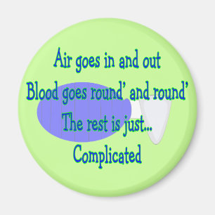 Luchtgoten en uit...De rest is gecompliceerd Magneet