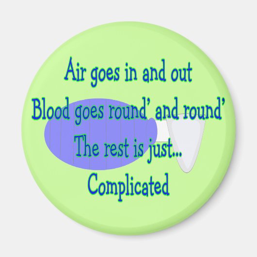 Luchtgoten en uit...De rest is gecompliceerd Magneet (Voorkant)